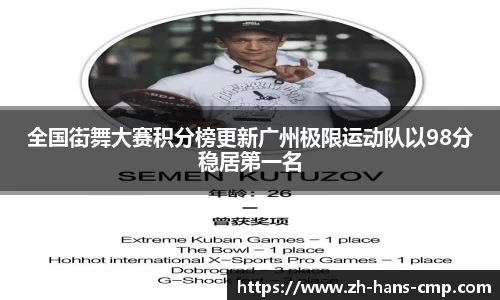全国街舞大赛积分榜更新广州极限运动队以98分稳居第一名